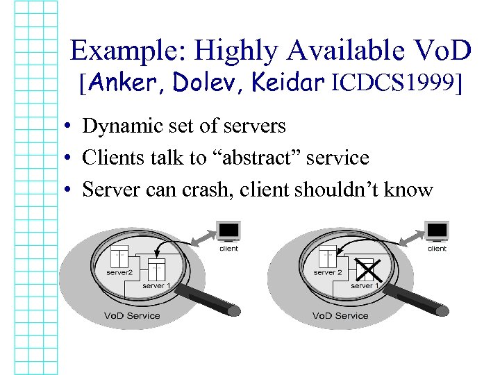 Example: Highly Available Vo. D [Anker, Dolev, Keidar ICDCS 1999] • Dynamic set of