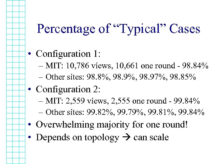 Percentage of “Typical” Cases • Configuration 1: – MIT: 10, 786 views, 10, 661