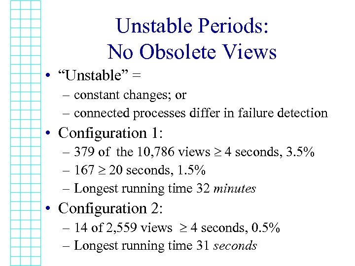 Unstable Periods: No Obsolete Views • “Unstable” = – constant changes; or – connected