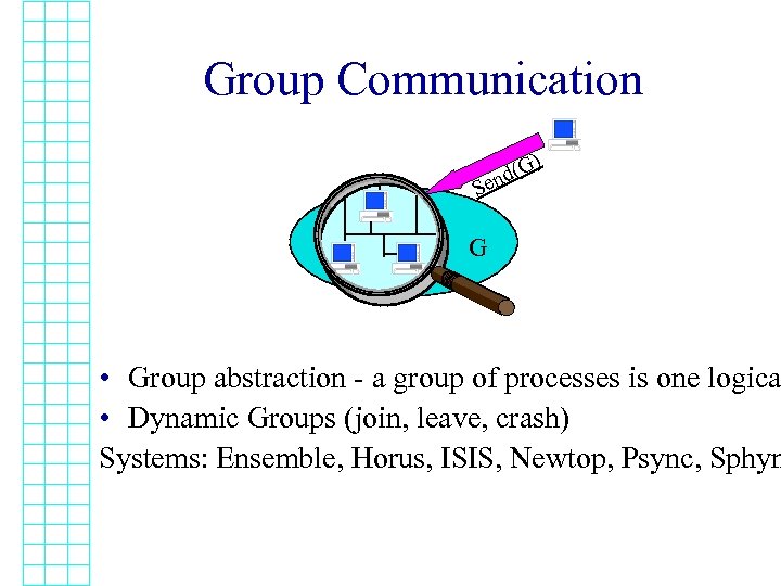 Group Communication Se (G) nd G • Group abstraction - a group of processes