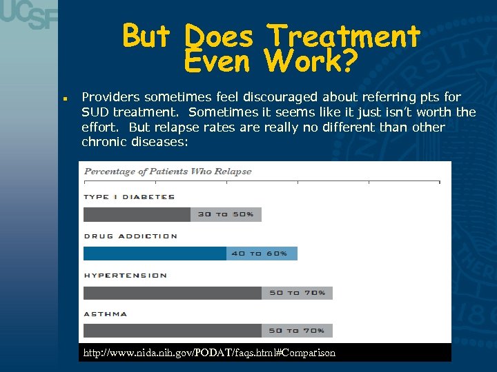 But Does Treatment Even Work? n Providers sometimes feel discouraged about referring pts for