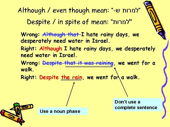 Although / even though mean: “- “למרות ש Despite / in spite of mean: