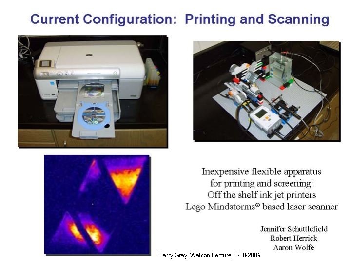 Harry Gray, Watson Lecture, 2/18/2009 