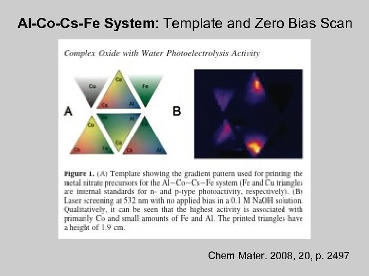 Al-Co-Cs-Fe System: Template and Zero Bias Scan Chem Mater. 2008, 20, p. 2497 