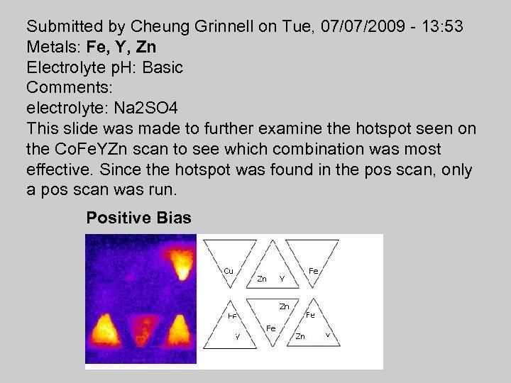 Submitted by Cheung Grinnell on Tue, 07/07/2009 - 13: 53 Metals: Fe, Y, Zn