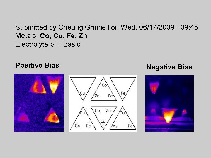 Submitted by Cheung Grinnell on Wed, 06/17/2009 - 09: 45 Metals: Co, Cu, Fe,