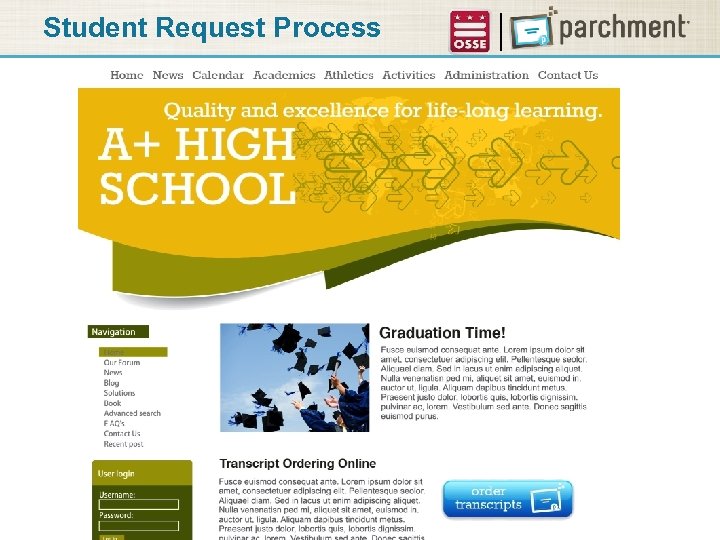 Student Request Process 