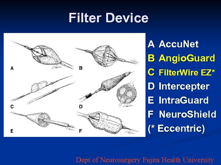 Filter Device A Accu. Net B Angio. Guard C Filter. Wire EZ* D Intercepter