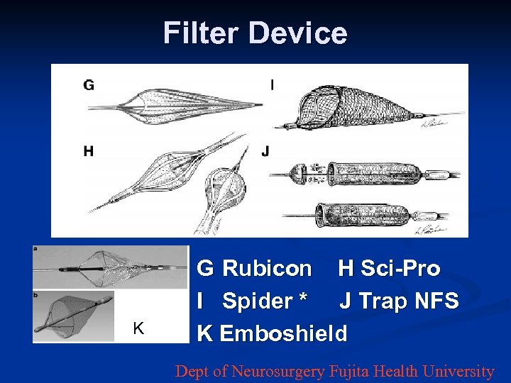 Filter Device K G Rubicon H Sci-Pro I Spider * J Trap NFS K