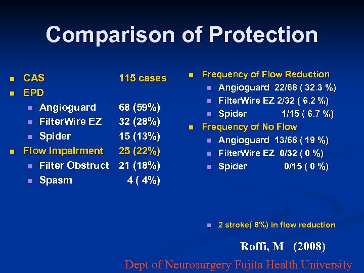 Comparison of Protection n CAS EPD n Angioguard n Filter. Wire EZ n Spider