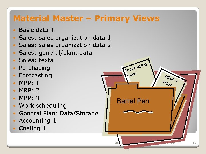 Material Master – Primary Views Basic data 1 Sales: sales organization data 2 Sales: