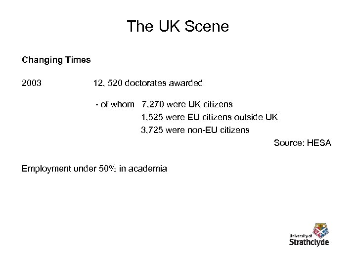 The UK Scene Changing Times 2003 12, 520 doctorates awarded - of whom 7,