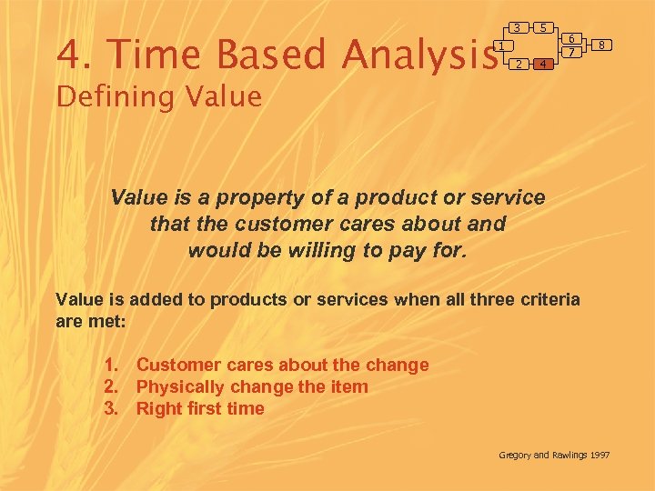 4. Time Based Analysis 3 5 1 2 4 6 7 8 Defining Value