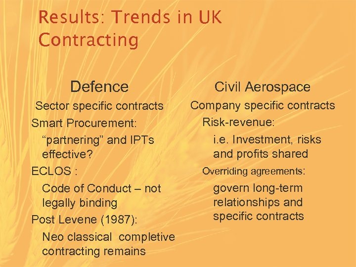 Results: Trends in UK Contracting Defence Civil Aerospace Company specific contracts Sector specific contracts