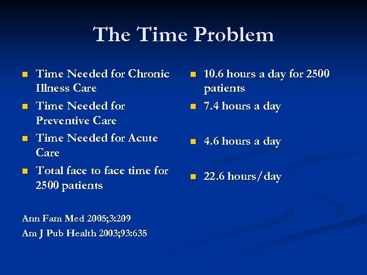 The Time Problem n n Time Needed for Chronic Illness Care Time Needed for
