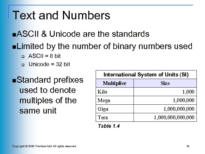 Text and Numbers n. ASCII & Unicode are the standards n. Limited by the