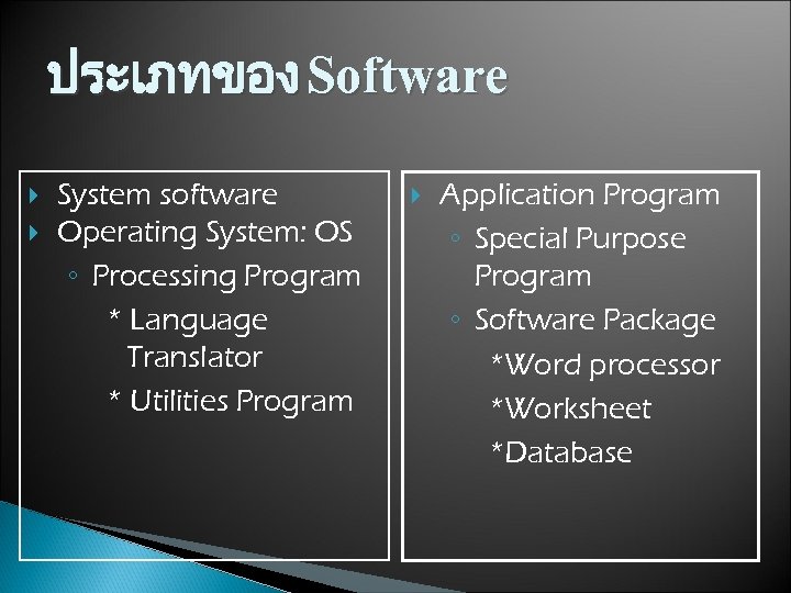 ประเภทของ Software System software Operating System: OS ◦ Processing Program * Language Translator *