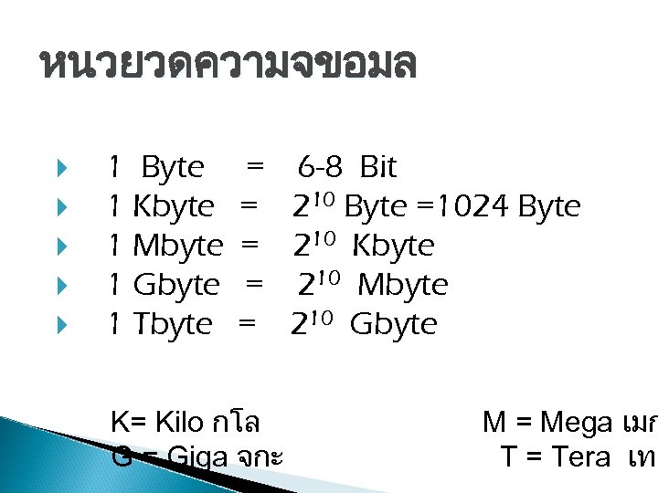 หนวยวดความจขอมล 1 Byte 1 Kbyte 1 Mbyte 1 Gbyte 1 Tbyte = = =