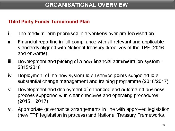 ORGANISATIONAL OVERVIEW Third Party Funds Turnaround Plan i. The medium term prioritised interventions over