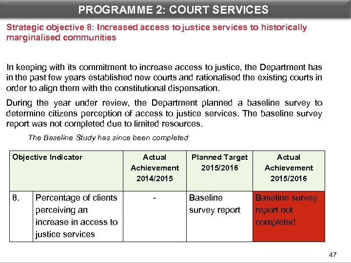 PROGRAMME 2: COURT SERVICES Strategic objective 8: Increased access to justice services to historically