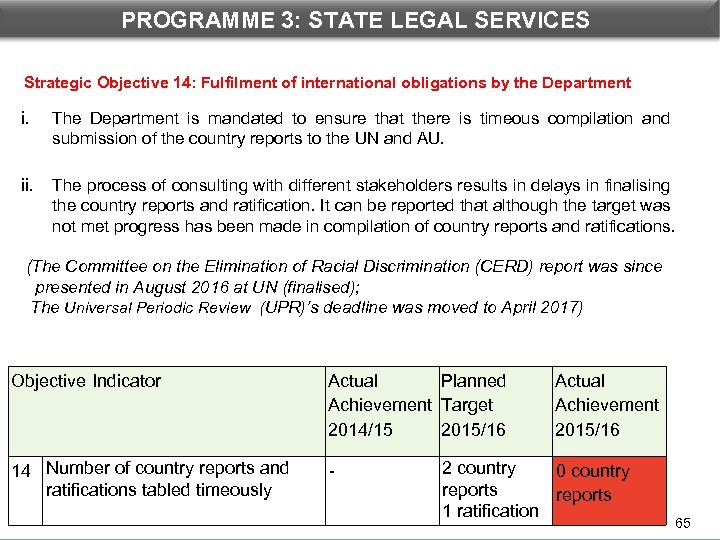 PROGRAMME 3: STATE LEGAL DEPARTMENTAL PERFORMANCE: PROGRAMME 3 SERVICES Strategic Objective 14: Fulfilment of