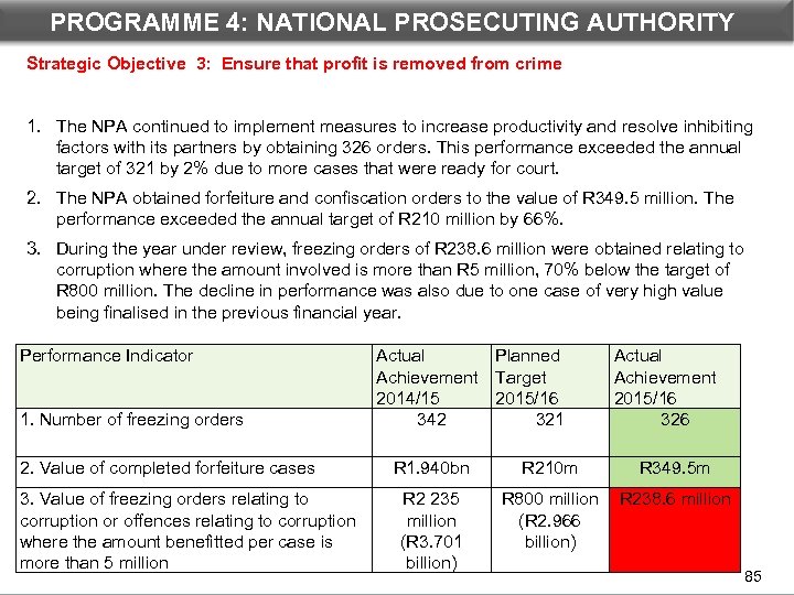 PROGRAMME 4: NATIONAL PROSECUTING AUTHORITY DEPARTMENTAL PERFORMANCE: PROGRAMME 3 Strategic Objective 3: Ensure that