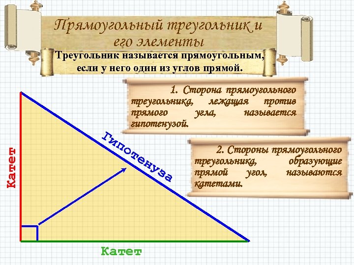 Прямоугольный треугольник и его элементы Треугольник называется прямоугольным, если у него один из углов