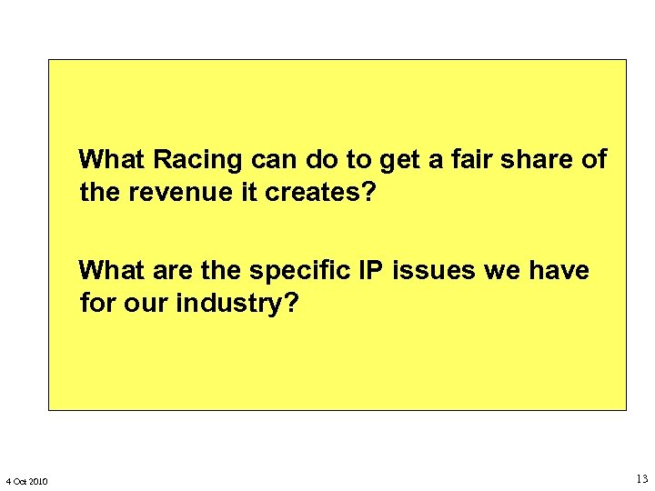 What Racing can do to get a fair share of the revenue it creates?