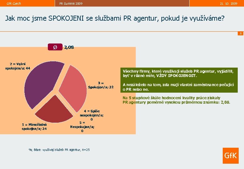 Gf. K Czech PR Summit 2009 21. 10. 2009 Jak moc jsme SPOKOJENI se