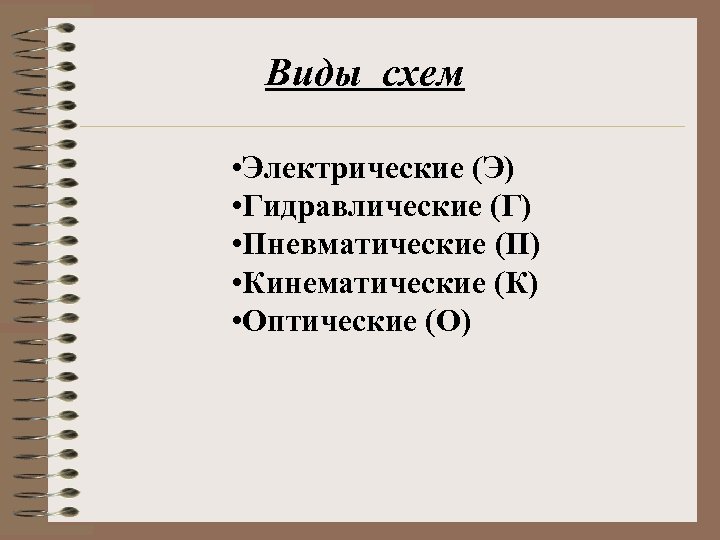 Виды схем • Электрические (Э) • Гидравлические (Г) • Пневматические (П) • Кинематические (К)