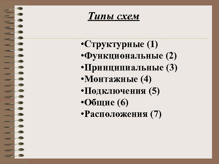 Типы схем • Структурные (1) • Функциональные (2) • Принципиальные (3) • Монтажные (4)
