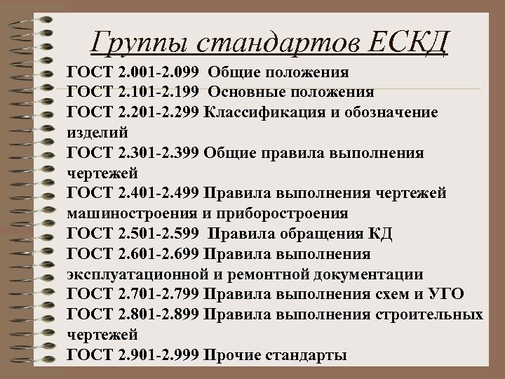 Классы и группы стандартов