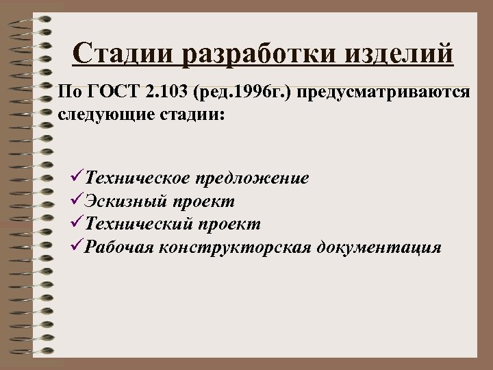 Документация изделия