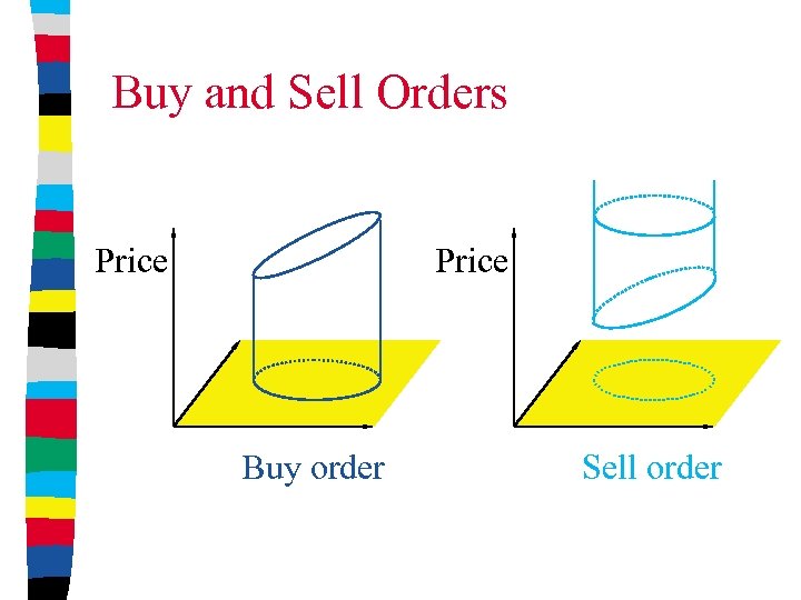 Buy and Sell Orders Price Buy order Sell order 