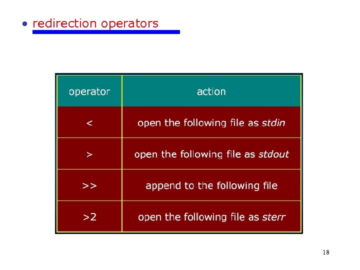 • redirection operators 18 