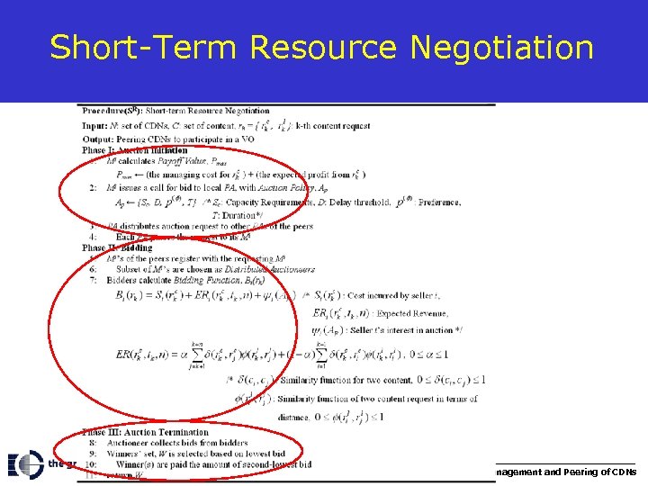 Short-Term Resource Negotiation 27 Coordinated Management and Peering of CDNs 