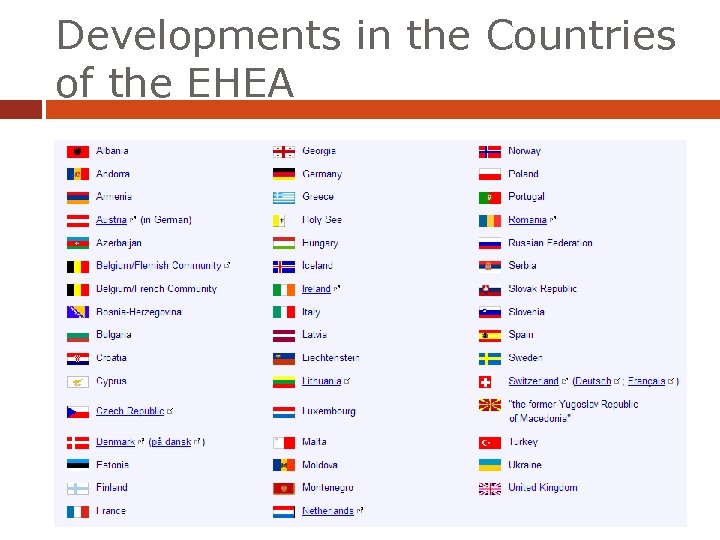 Developments in the Countries of the EHEA 