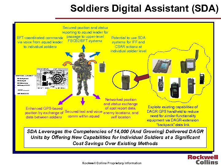 Soldiers Digital Assistant (SDA) Secured position and status reporting to squad leader for BFT-coordinated