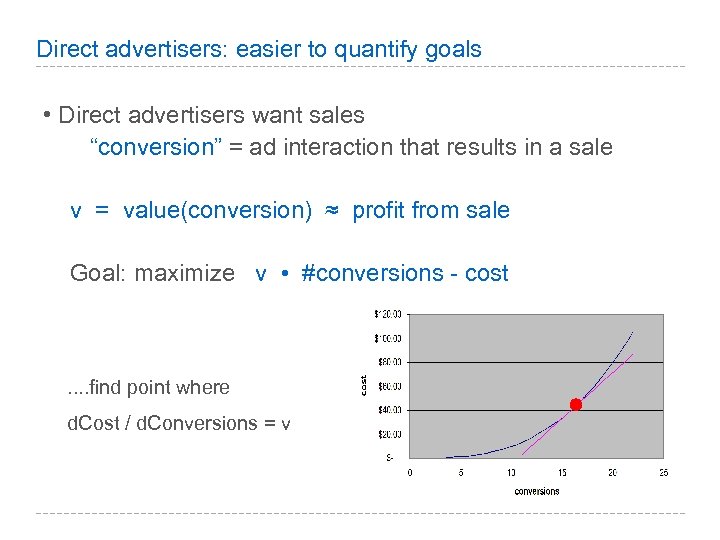Direct advertisers: easier to quantify goals • Direct advertisers want sales “conversion” = ad