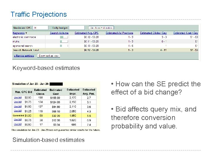 Traffic Projections Keyword-based estimates • How can the SE predict the effect of a