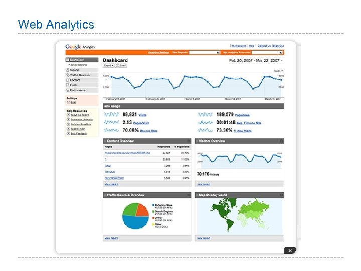 Web Analytics 