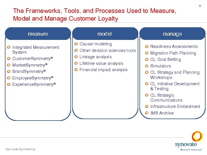 The Frameworks, Tools, and Processes Used to Measure, Model and Manage Customer Loyalty measure