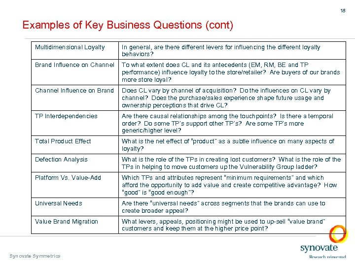 18 Examples of Key Business Questions (cont) Multidimensional Loyalty In general, are there different