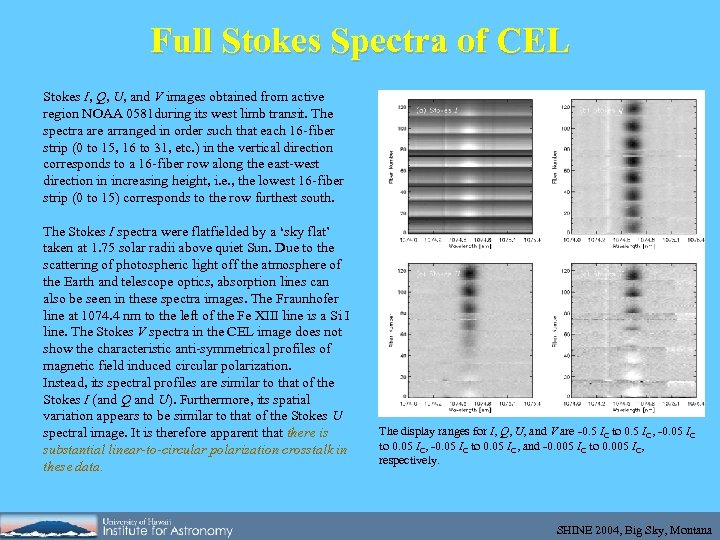 Full Stokes Spectra of CEL Stokes I, Q, U, and V images obtained from