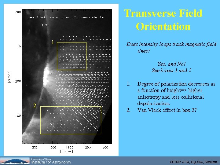 Transverse Field Orientation 1 Does intensity loops track magnetic field lines? Yes, and No!