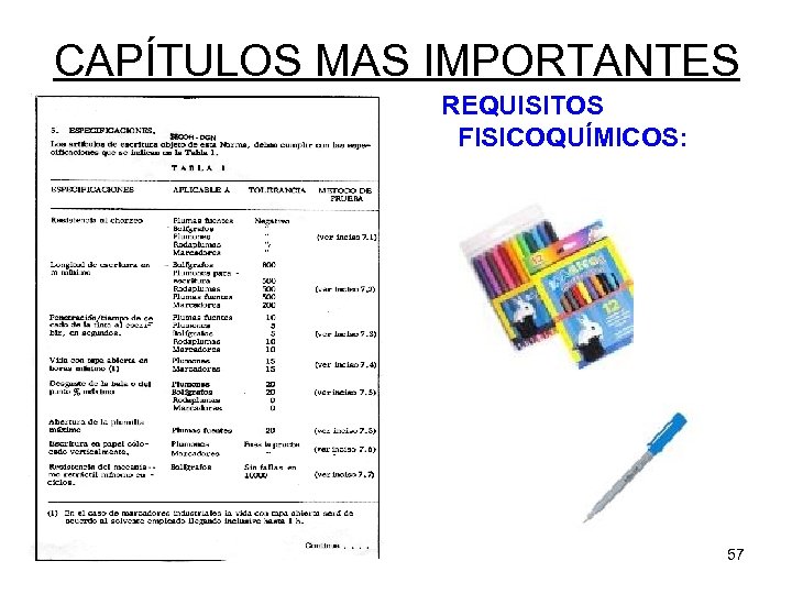 CAPÍTULOS MAS IMPORTANTES REQUISITOS FISICOQUÍMICOS: 57 