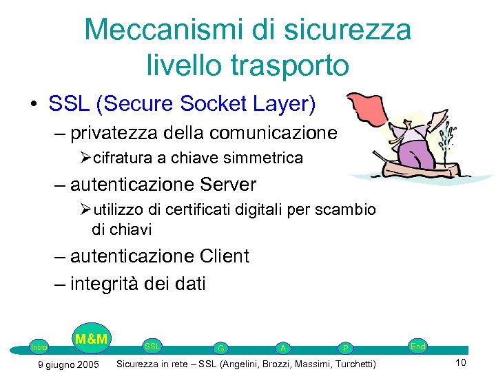 Meccanismi di sicurezza livello trasporto • SSL (Secure Socket Layer) – privatezza della comunicazione