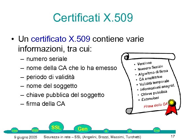 Certificati X. 509 • Un certificato X. 509 contiene varie informazioni, tra cui: –