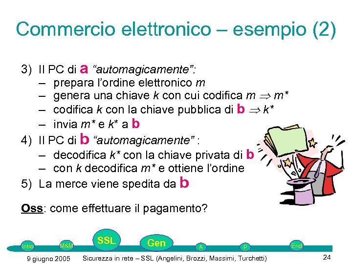 Commercio elettronico – esempio (2) 3) Il PC di a “automagicamente”: – prepara l’ordine