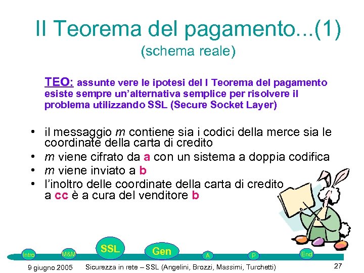 II Teorema del pagamento. . . (1) (schema reale) TEO: assunte vere le ipotesi